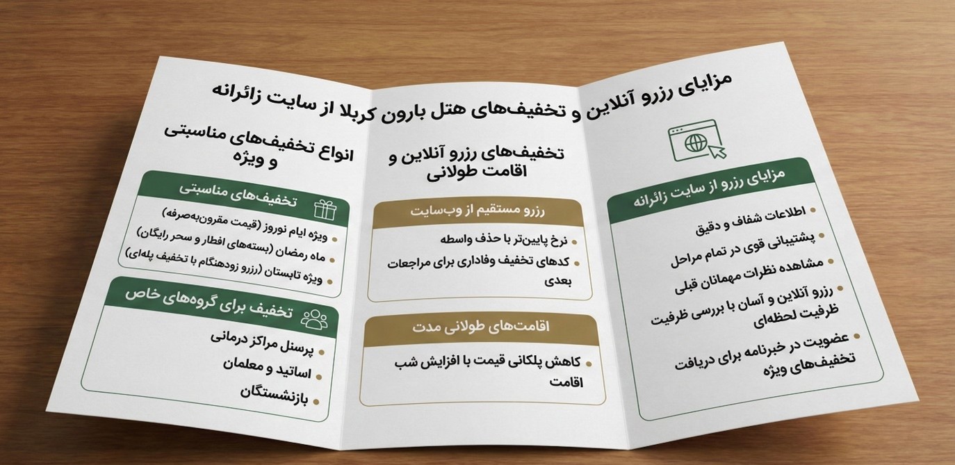 تخفیف های مناسب برای اقامت های طولانی مدت