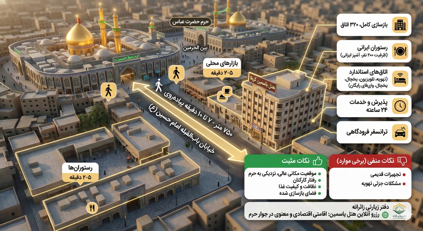 نظرات مهمانان درباره هتل یاسمین کربلا